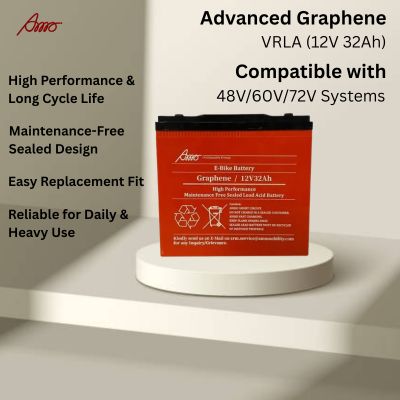 How to Choose the Right Battery for Your Electric Scooter?