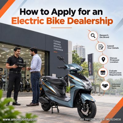 Electric Two-Wheeler Market in India: Opportunities for Dealers
