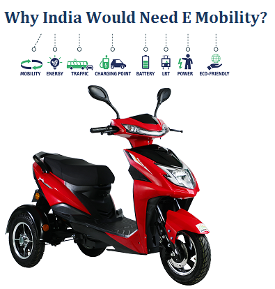Why India Would Need E Mobility?