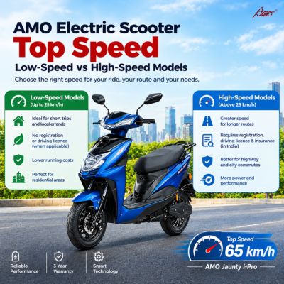 Electric Scooter Price Guide 2026: From Budget to High-Speed Models